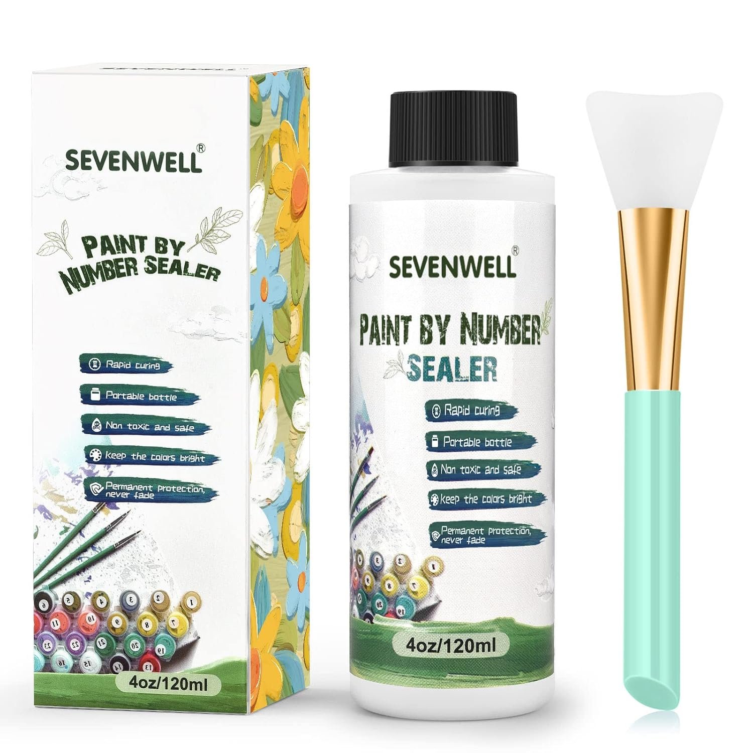 Acrylic Paint Sealer for Paint by Numbers, Clear Gloss Varnish